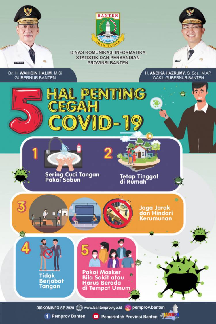 Diperpanjang Hingga 1 Juni, SMA/SMK/SKh se-Banten Masih Belajar dari Rumah