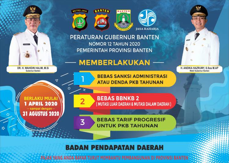 Pergub Banten Nomor 12 Tahun 2020